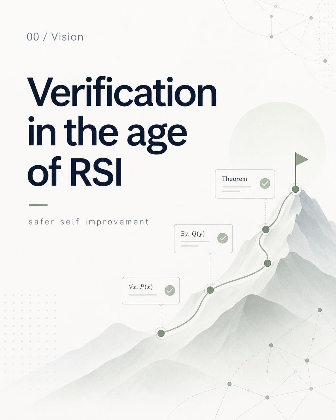 Verification in the age of RSI, illustrated with a mountain path and checked mathematical statements